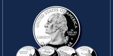 State Quarter 1999-2009: Collector’s State Quarter Folder (Warman’s Collector Coin Folders)